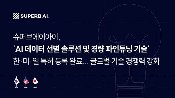 슈퍼브에이아이, ‘AI 데이터 선별 솔루션 및 경량 파인튜닝 기술’ 한·미·일 특허 등록 완료... "글로벌 기술 경쟁력 강화