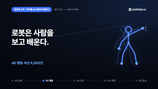 독파모 딥다이브 1편 행동: 로봇은 사람을 보고 배운다