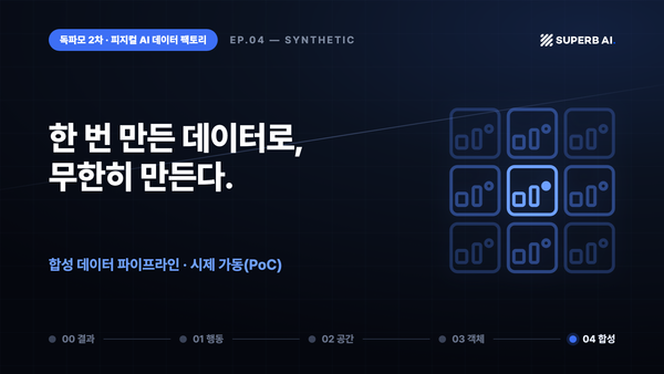 독파모 딥다이브 4편 합성: 한 번 만든 데이터로 무한히 만든다