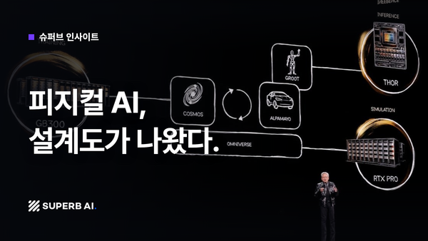 [슈퍼브 인사이트] 피지컬 AI, 설계도가 나왔다.
