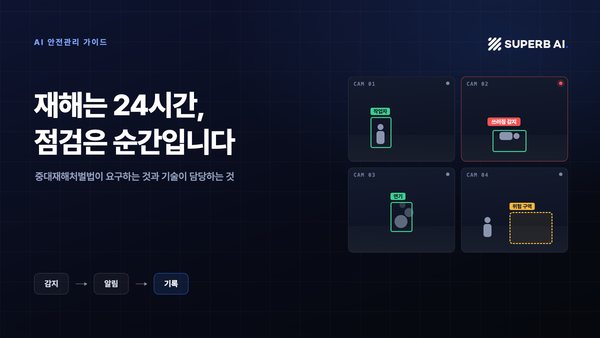 중대재해처벌법 AI 안전관리 가이드: 관제 화면의 쓰러짐·연기·위험 구역 감지와 감지·알림·기록 흐름