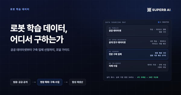 로봇 학습 데이터 조달 가이드: 조달 경로 4가지(공공 데이터셋·공개 연구 데이터셋·전문 구축 업체·자체 수집)