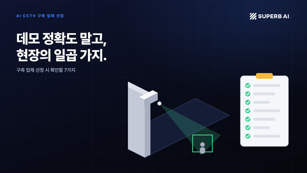 AI CCTV 카메라와 스캔 영역, 7항목 체크리스트 개념도