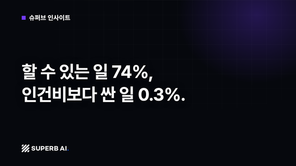 [슈퍼브 인사이트] 할 수 있는 일 74%, 인건비보다 싼 일 0.3%.
