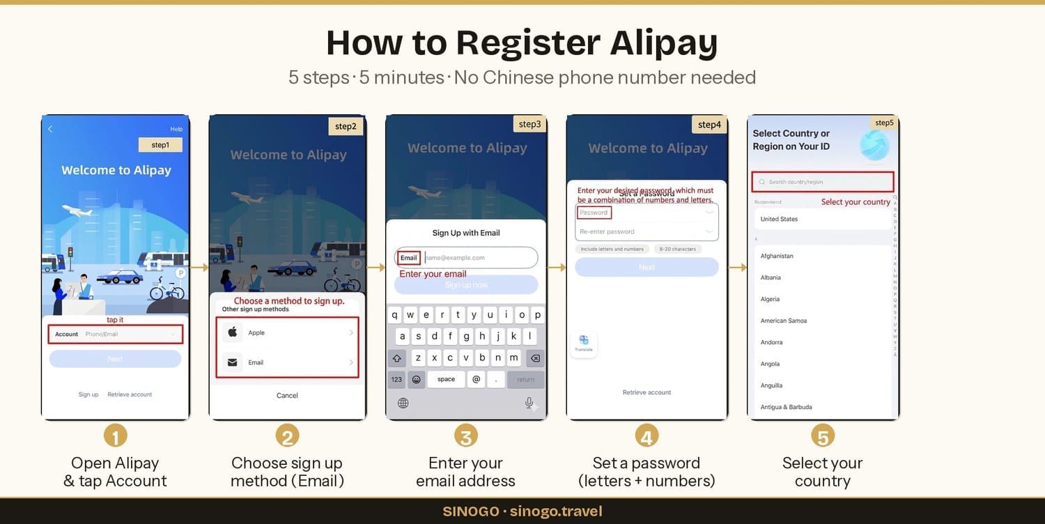 sinogo-upload-app-setup.jpg