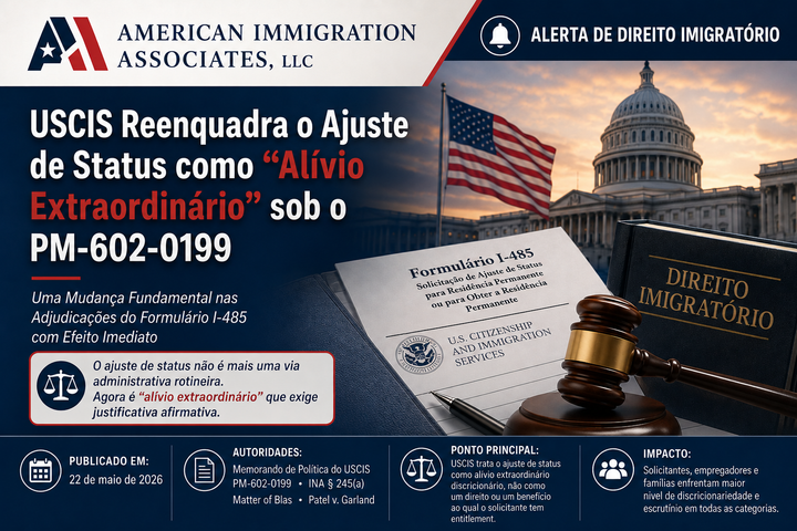 Alerta de Direito Imigratório USCIS Reenquadra o Ajuste de Status como “Alívio Extraordinário” sob o PM-602-0199