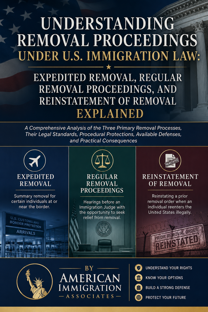Understanding Removal Proceedings Under U.S. Immigration Law: Expedited Removal, Regular Removal Proceedings, and Reinstatement of Removal Explained