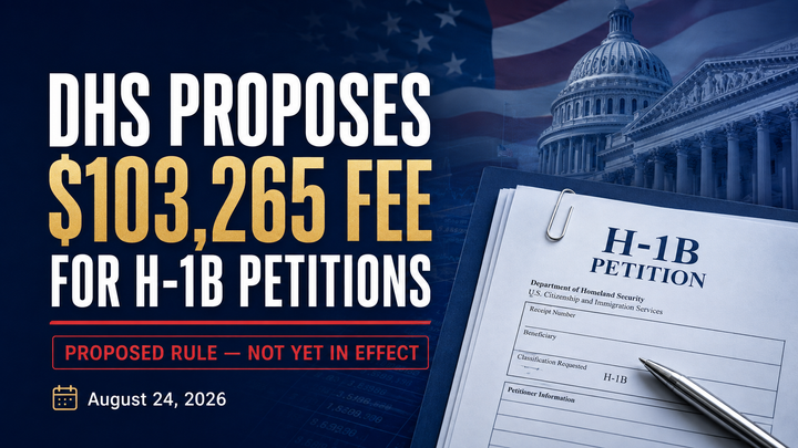 DHS Proposes $103,265 Fee for H-1B Cap-Subject Petitions