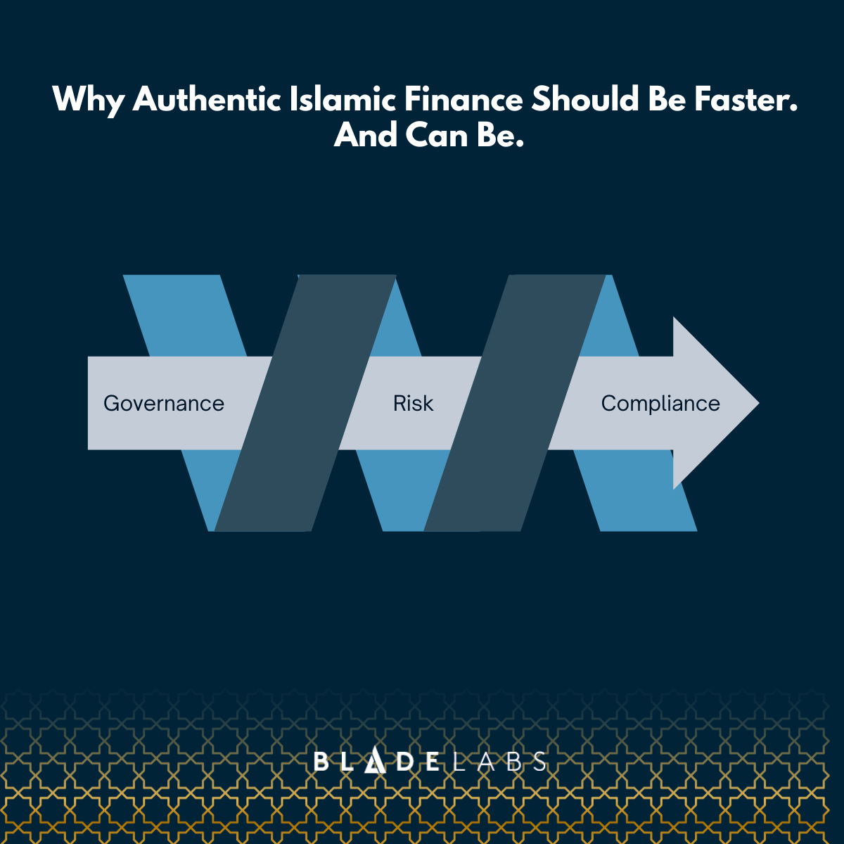Why Authentic Islamic Finance Should Be Faster. And Can Be.