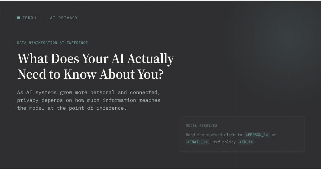 What Does Your AI Actually Need to Know About You?