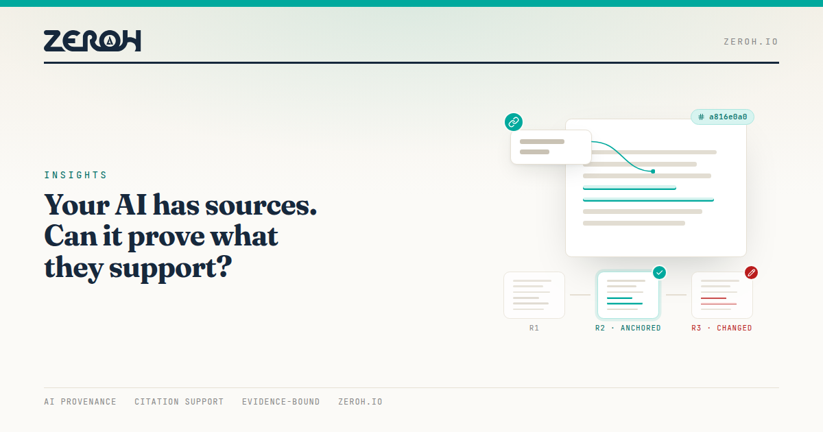 Your AI Has Sources. Can It Prove What They Support?