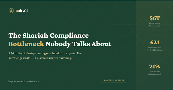 The Shariah Compliance Bottleneck Nobody Talks About (And How to Fix It)