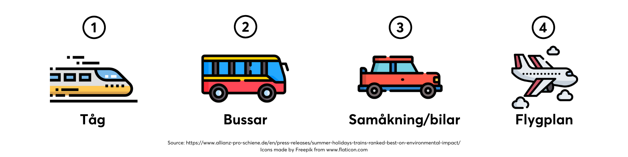 10-Tips-för-att-bli-en-ansvarsfull-resenär