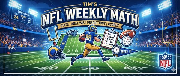 Week #1 NFL Rankings