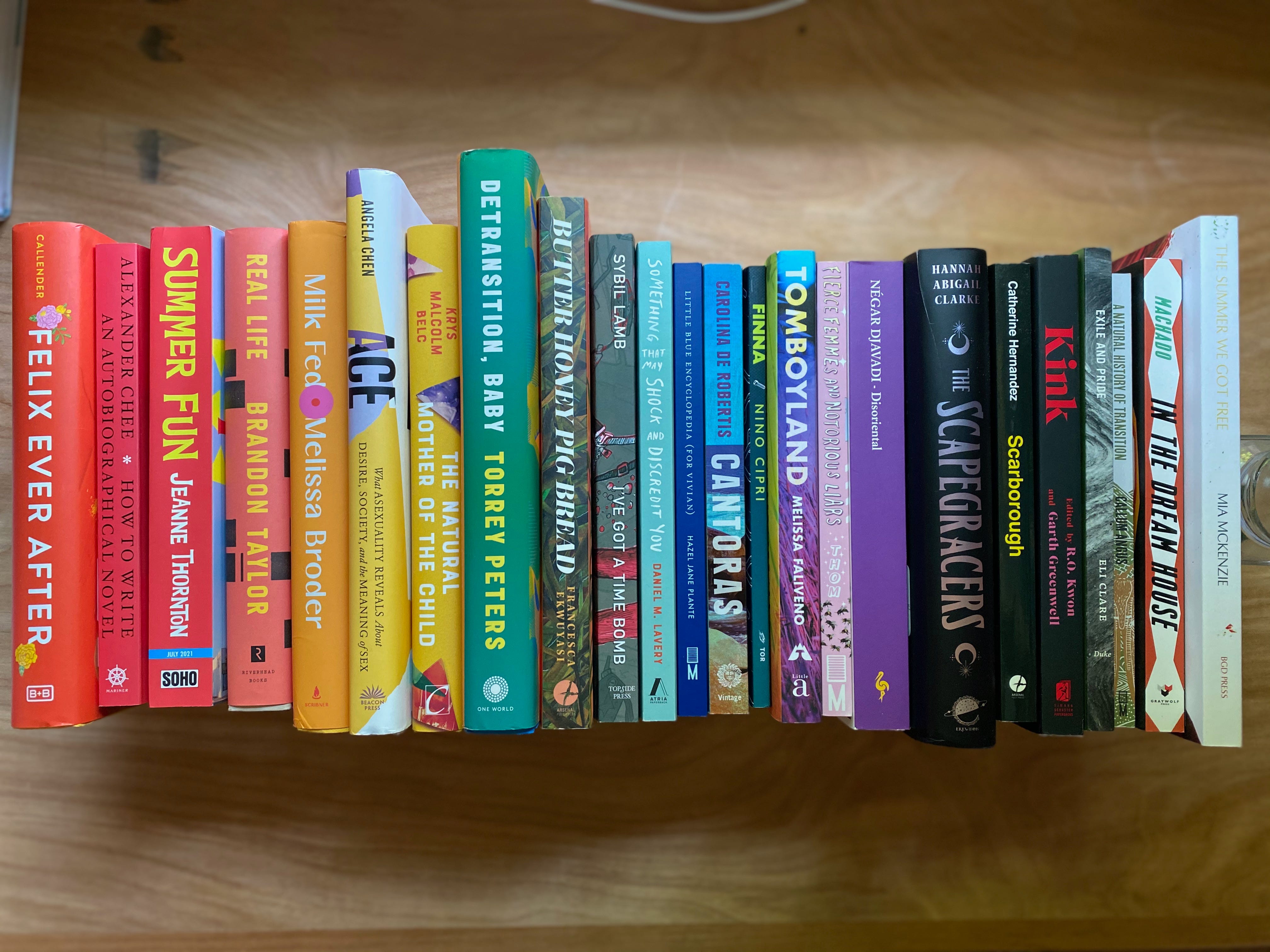 A row of books on a wooden surface, spines facing out, arranged in rainbow colors. All the books are written by queer and trans authors.