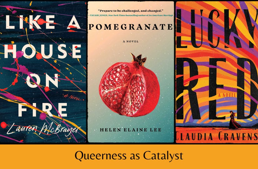 Small images of the three listed books in a row, above the text Queerness as Catalyst’ on an orange background.