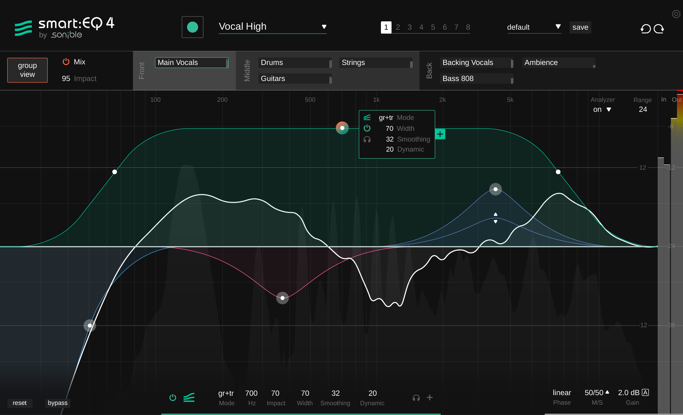 Sonible smart:EQ 4 AI mixing plugin showing a learned spectral curve and grouped tracks