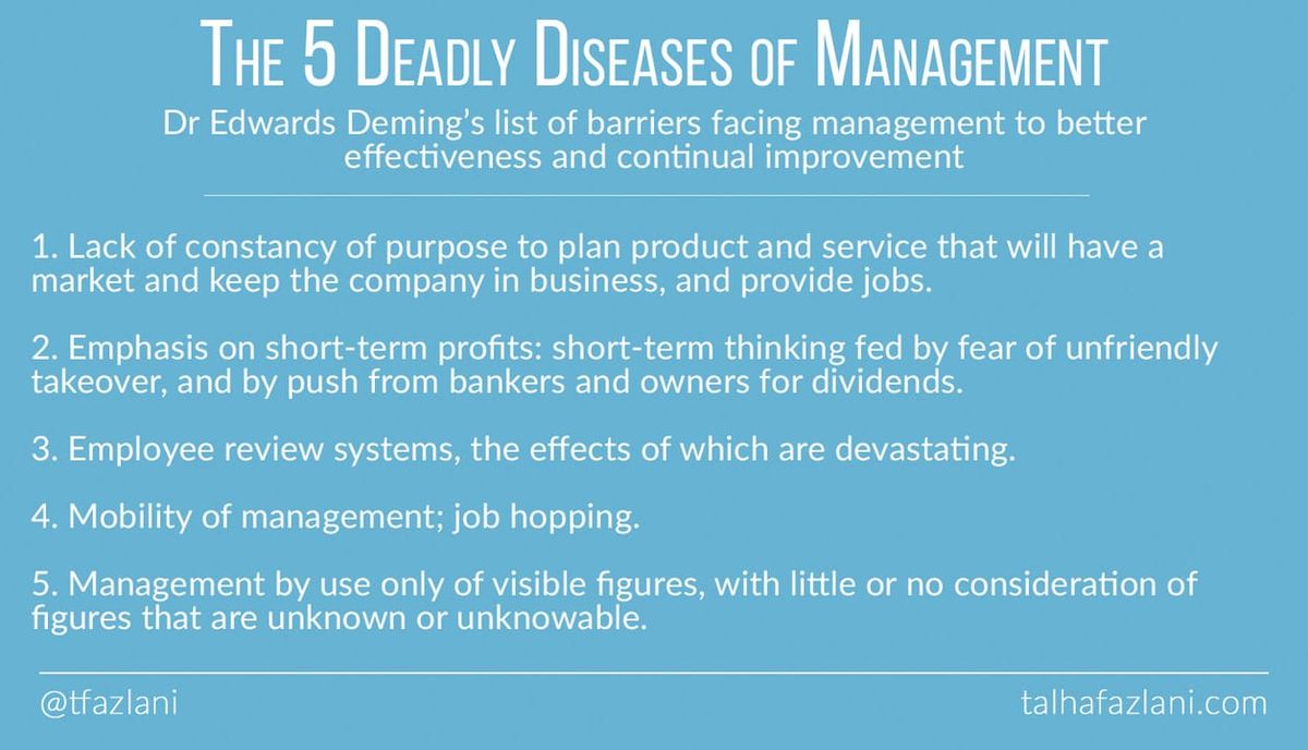 Dr Deming on The 5 Deadly Diseases of Management