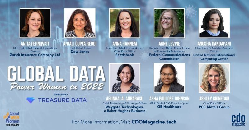 CDO Magazine's 2022 list for Global Data Power Women