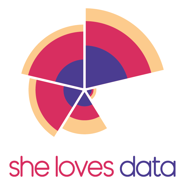 Career Aspirations Post Pandemic: What Every Hiring Manager Needs to Know