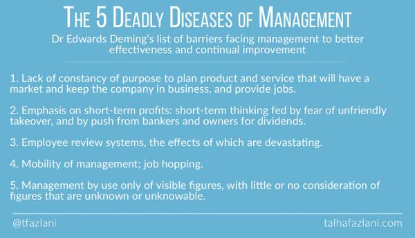 Dr Deming on The 5 Deadly Diseases of Management