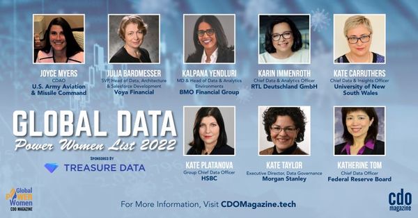 Global Data Power Women List 2022