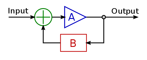 Critical conversations at work