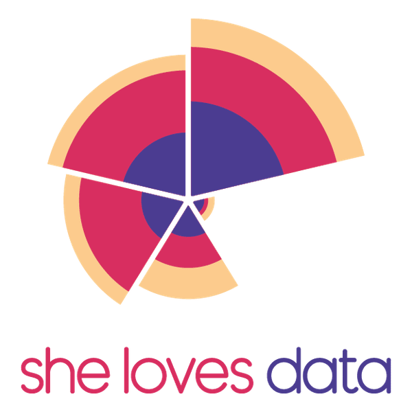 Career Aspirations Post Pandemic: What Every Hiring Manager Needs to Know