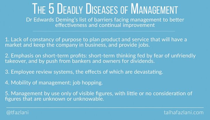Dr Deming on The 5 Deadly Diseases of Management