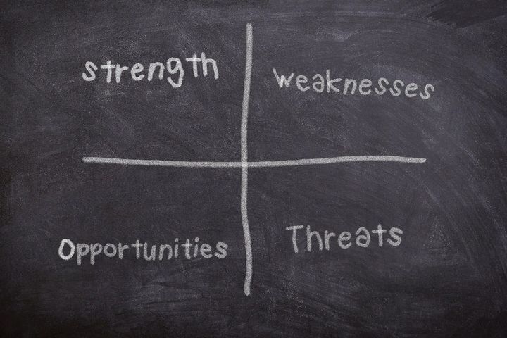 board, chalk, swot, planning, strengthen, weaknesses, opportunities, hazards, training, concept, solution, analysis, problem,