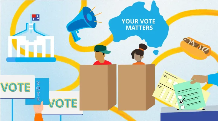 More on Compulsory Voting ...