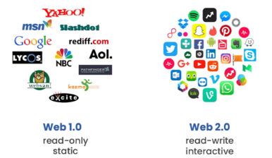 The good and bad Of Web 2.0 tools