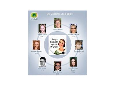 My celebrity look-alikes