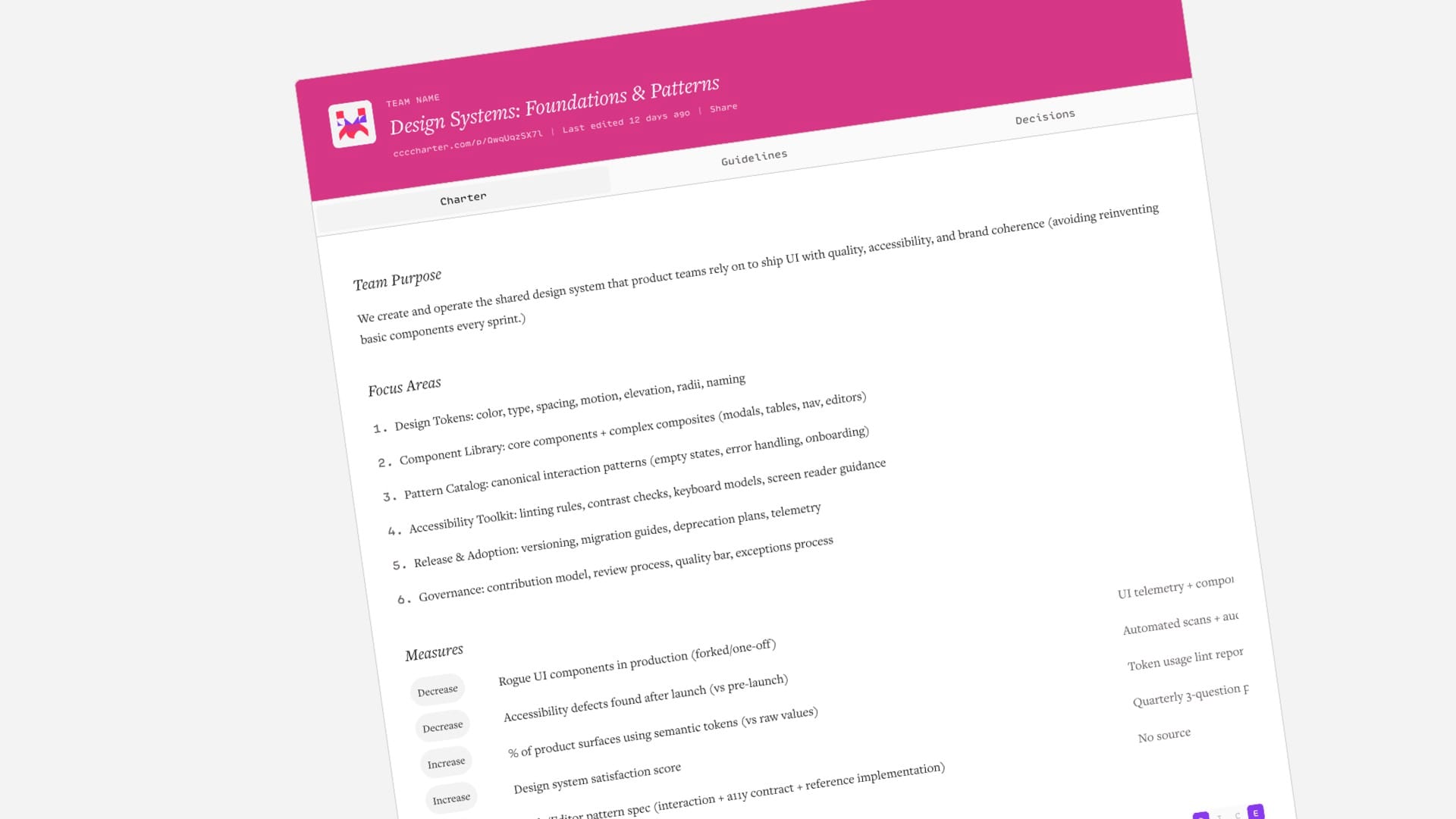 Introducing ccccharter