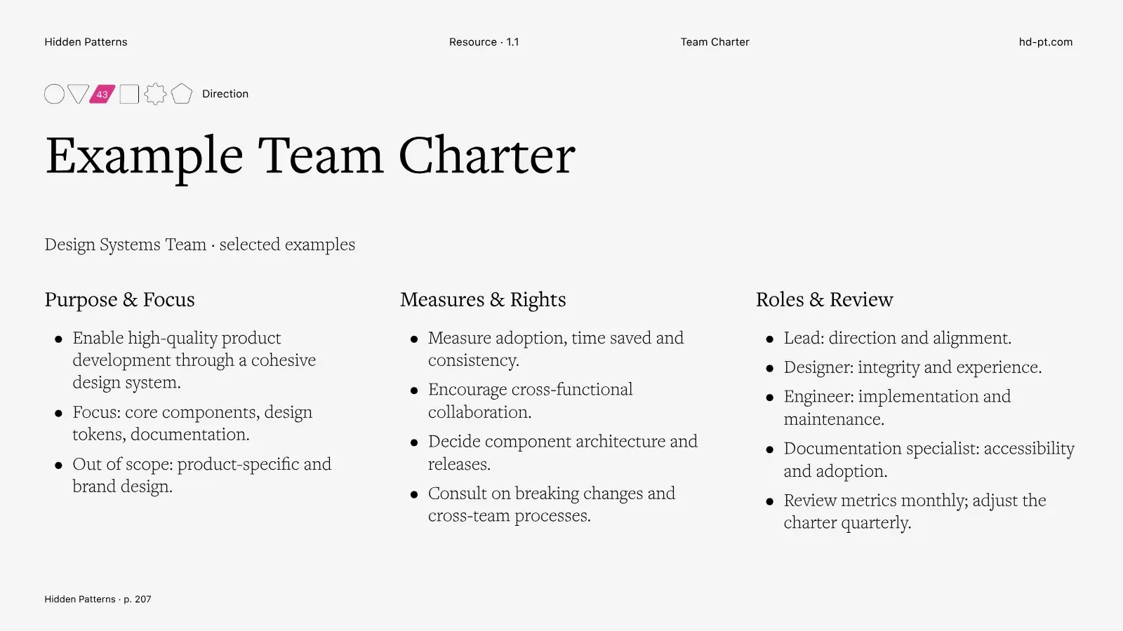 Hidden Patterns — Team Charter — slide deck
