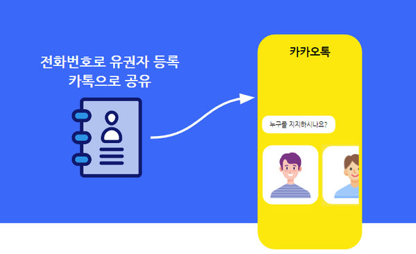 펑크폴 투표.설문 특징 1.0