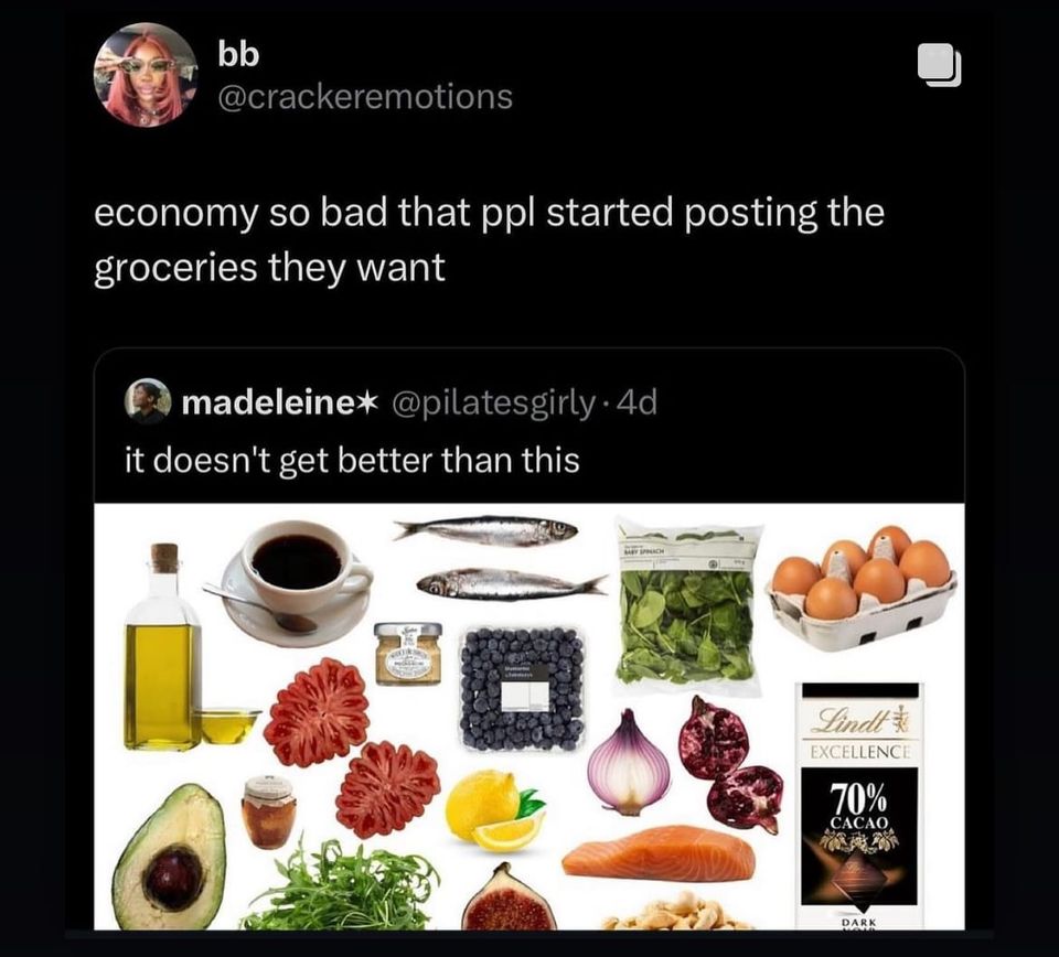 Food Access: Facts, Fears, and Possible Futures