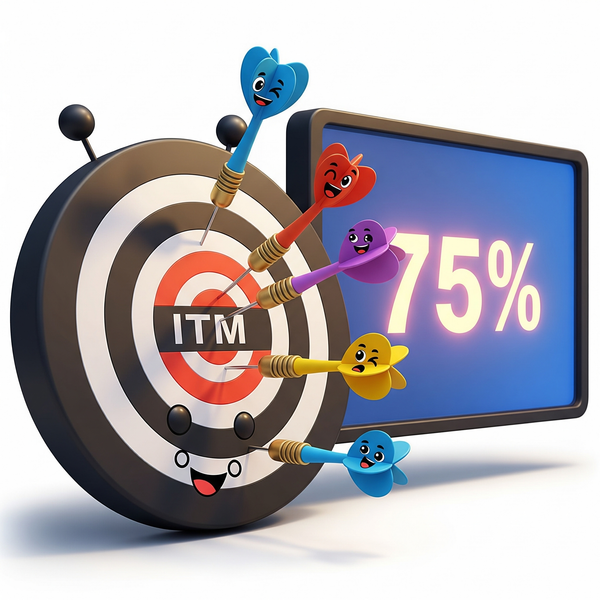 Understanding the Probability of Touch