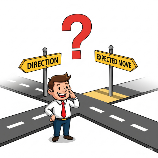 Trading Direction vs Expected Move - Is there a conclusive answer?
