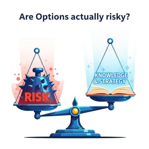 Are Options actually risky?