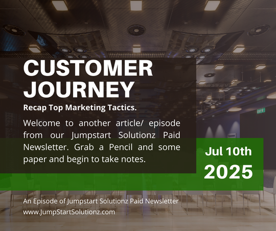 Recap Top Marketing Tactics