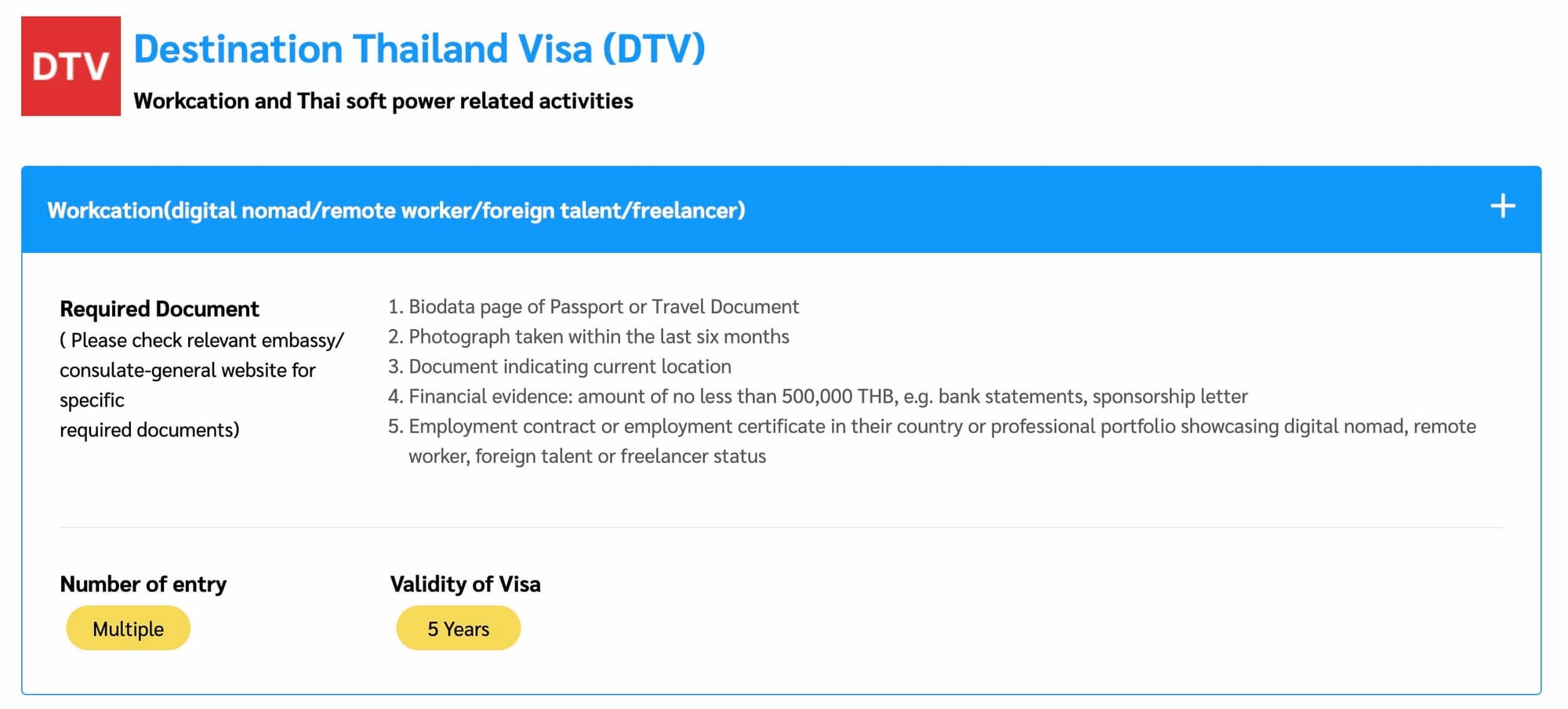 Thailand Digital Nomad visa (DTV visa)