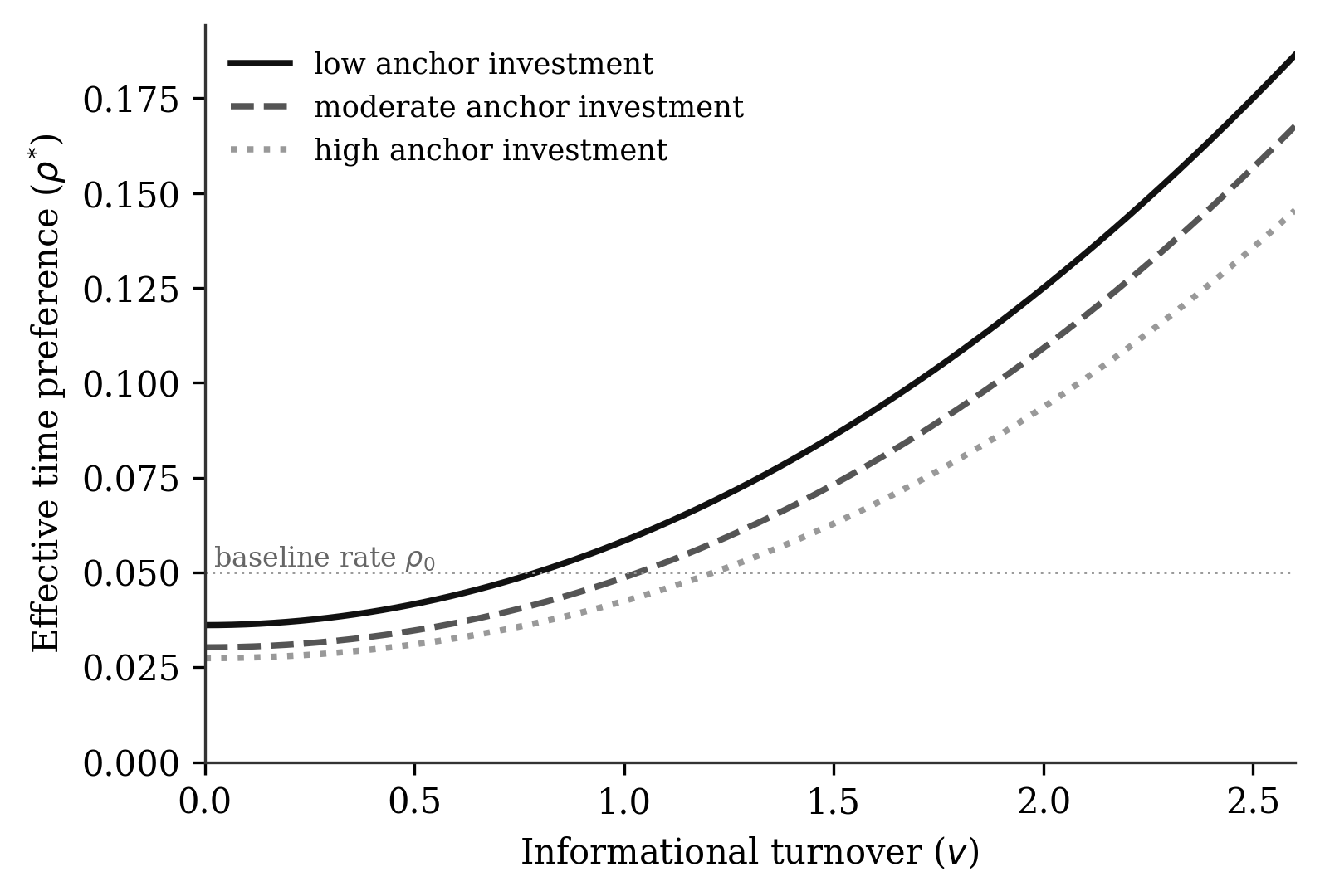 fig_7_1.png