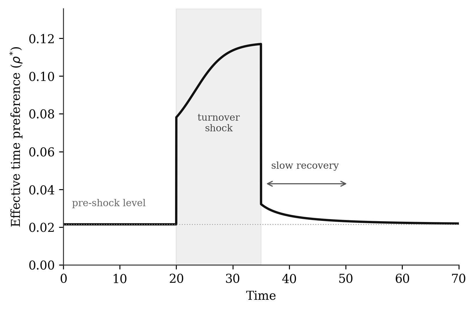fig_7_3.png