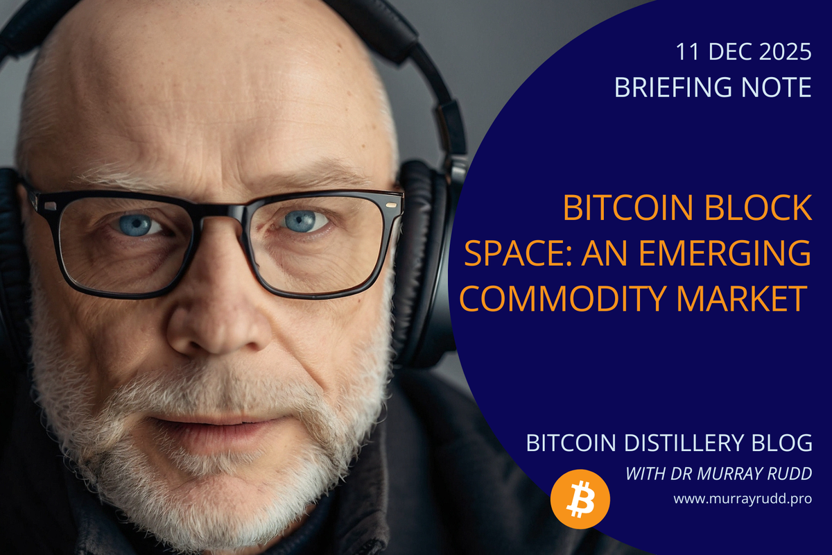 Bitcoin Block Space as a Commodity Market