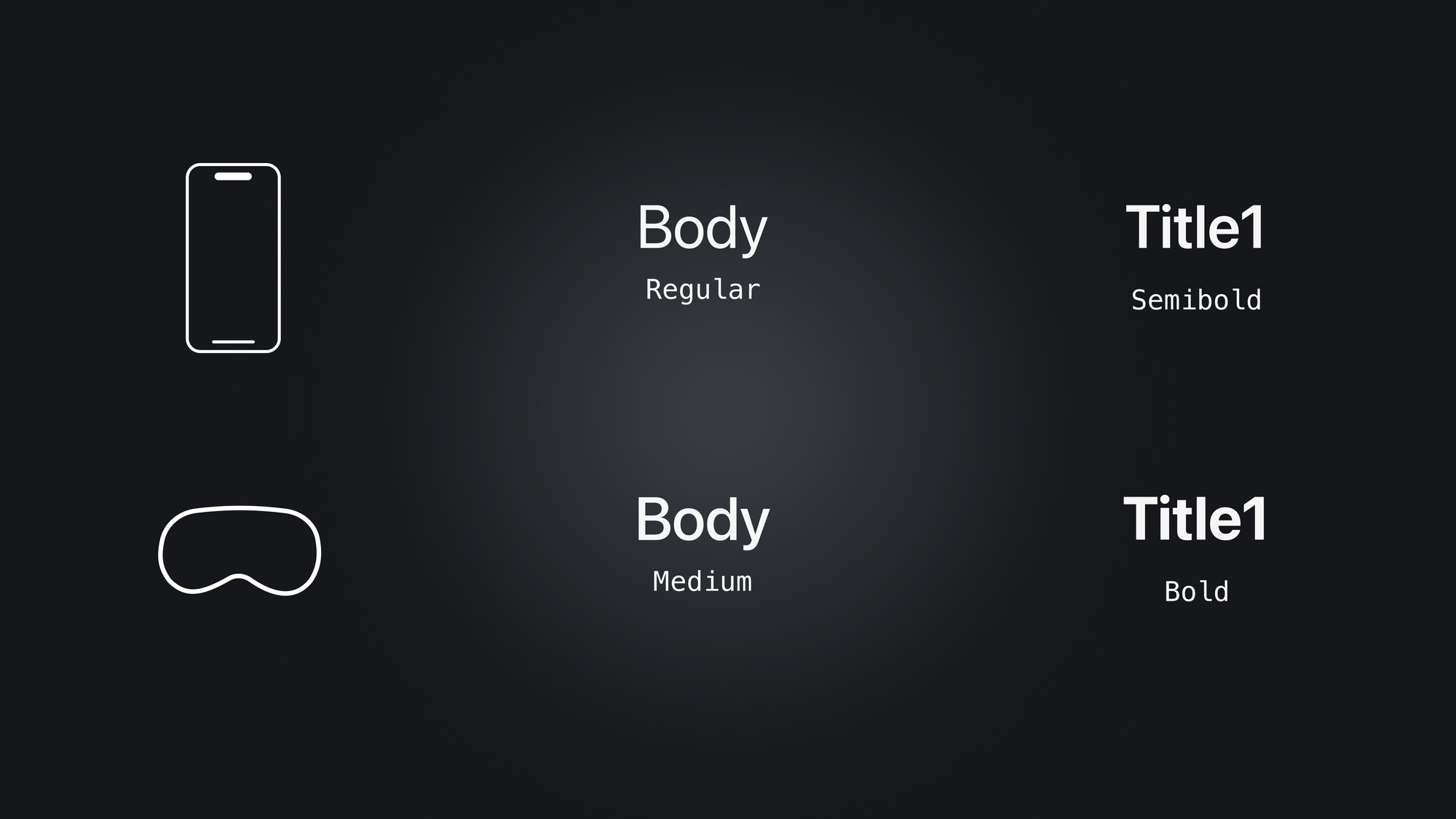 iPhone text font weight and visionOS text font weigh for Body and Title hierarchies
