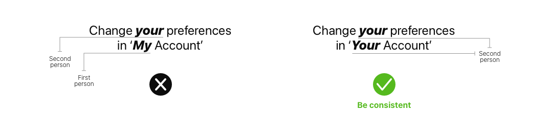 Image showing consistent usage of the person in a copy.