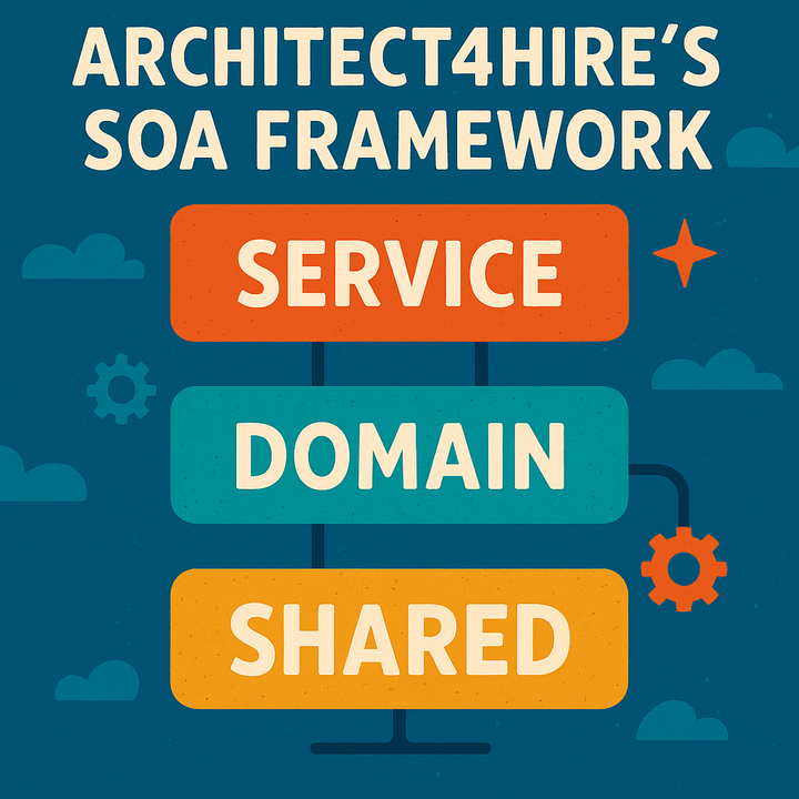 How the Architect4Hire SOA Framework Powers Real .NET Aspire Applications in the Wild