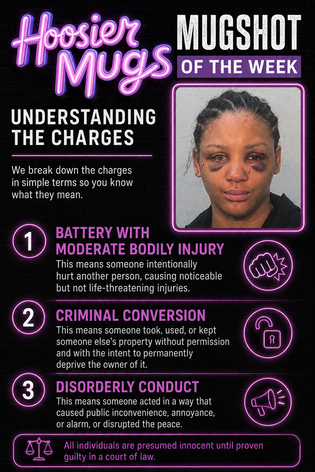 Charges Explained | May 14