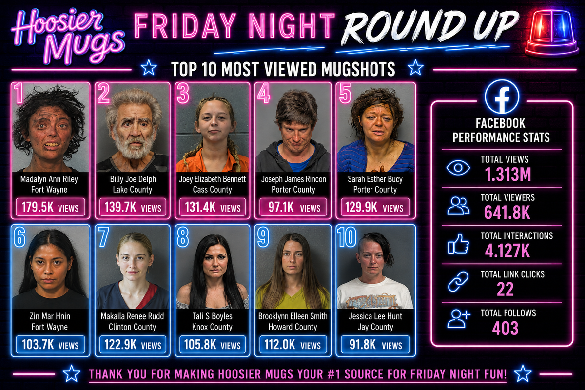 Friday Night Round Up | May 8